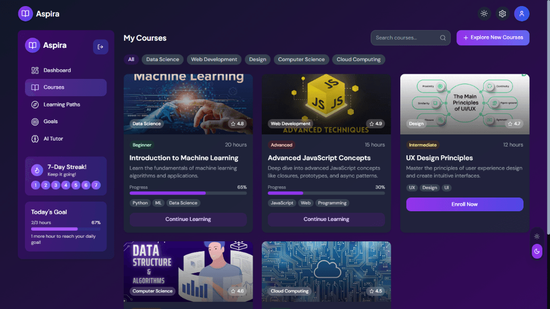Aspira – AI Personal Tutor UI Template